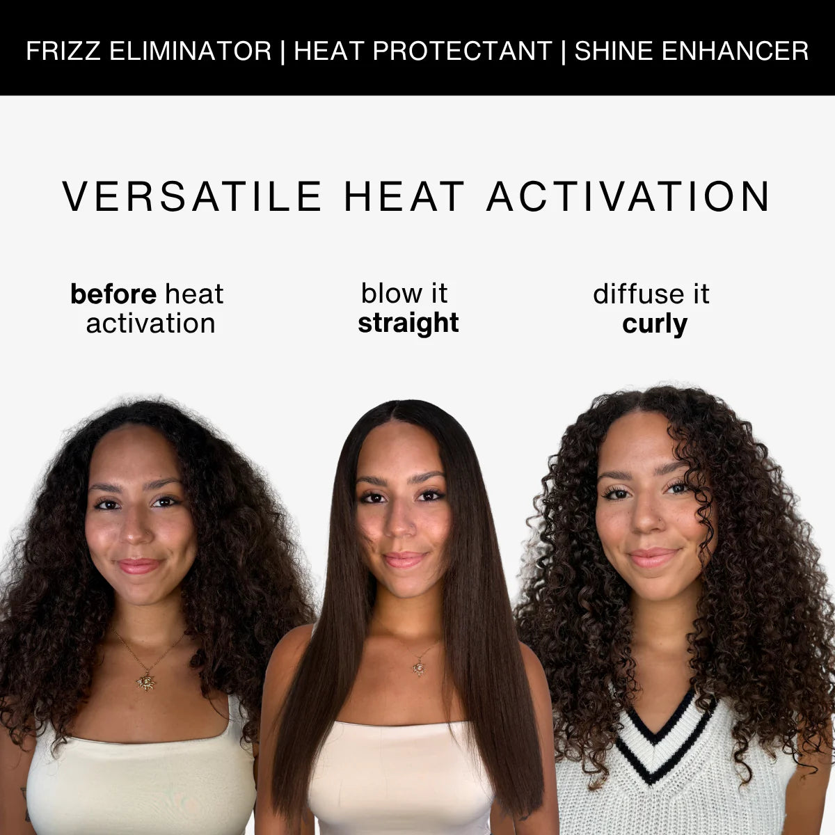 Adios Frizz | Heat Protectant Styling Spray