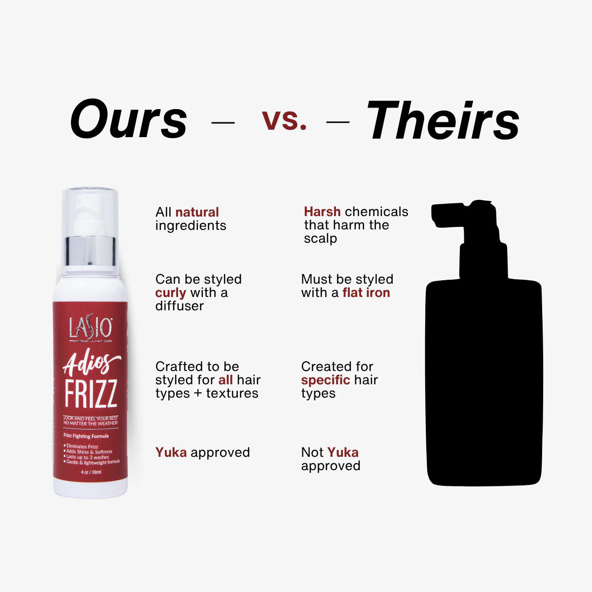 Adios Frizz | Heat Protectant Styling Spray